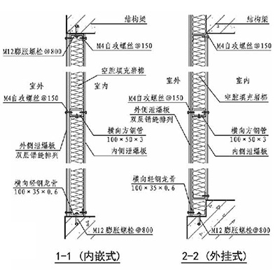 纤维增强水泥板泄爆墙2.jpg